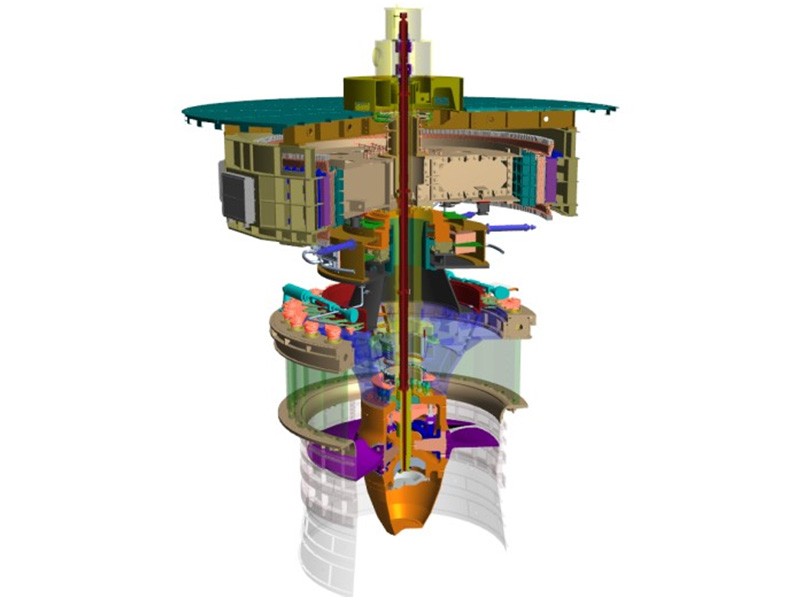 Double Regulation Kaplan Turbine