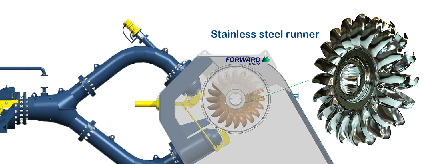 Pelton turbine dual nozzle .jpg