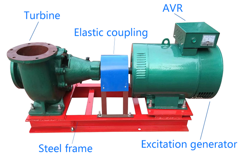 20kw pump as turbine.jpg