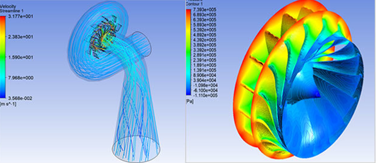 CFD .png